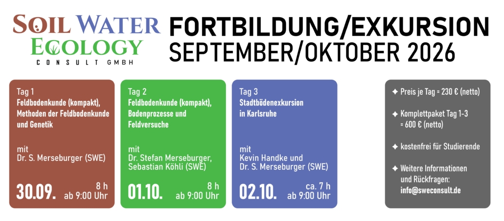 SWE Consult GmbH Fortbildungsmodule 2024